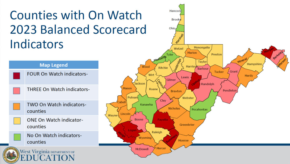 Most W.Va. county school systems not meeting efficiency standards, benchmarks | News, Sports, Jobs - Vimarsana News